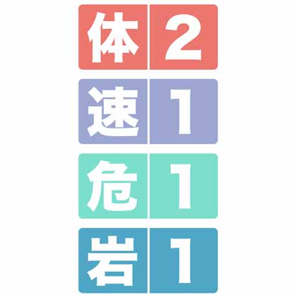 月居山 と 袋田ノ滝